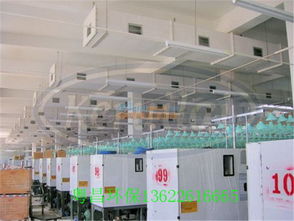 高質(zhì)量工廠用環(huán)保空調(diào)與廣東車用空調(diào) 耐用的環(huán)保解決方案